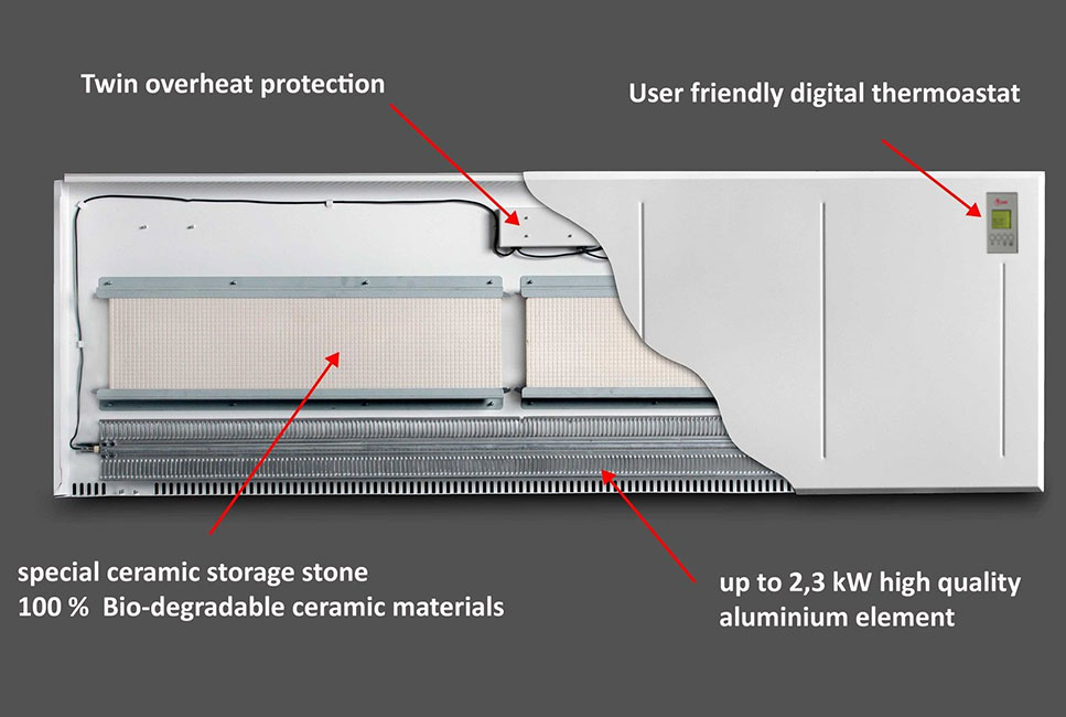 panelheatercomponents